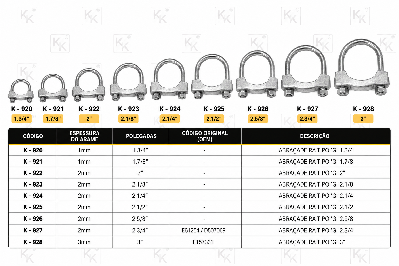 Abraçadeiras para Cano de Escape